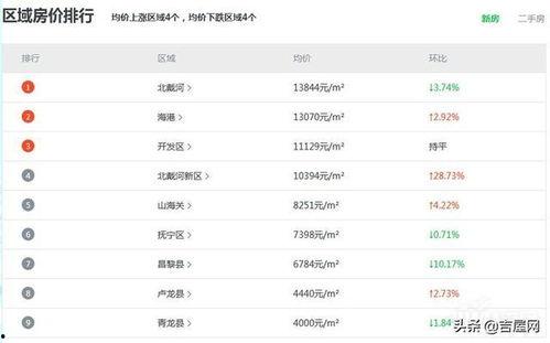 爆料秦皇岛放假最新消息,2023年度假期安排公布!  第2张 爆料秦皇岛放假最新消息,2023年度假期安排公布!  第2张