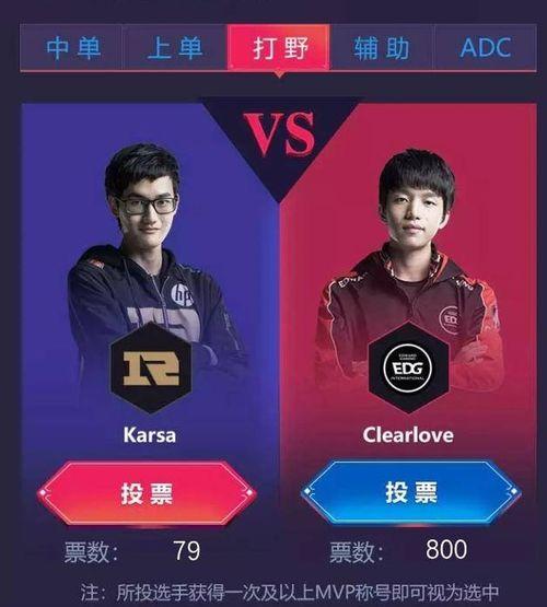 春季赛阵容爆料最新消息,最新爆料揭示神秘选手加盟  第3张 春季赛阵容爆料最新消息,最新爆料揭示神秘选手加盟  第3张