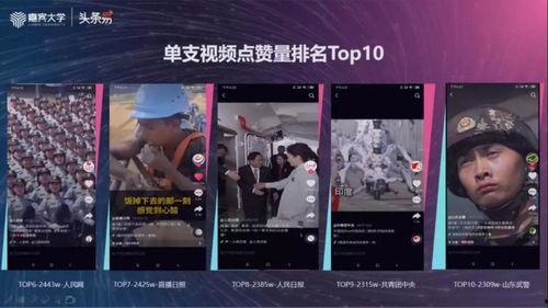 广东爆料抖音视频大全集,聚焦民生热点,展现社会百态  第3张 广东爆料抖音视频大全集,聚焦民生热点,展现社会百态  第3张