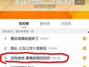 卓伟爆料斗鱼直播视频,卓伟爆料揭开惊人内幕  第2张 卓伟爆料斗鱼直播视频,卓伟爆料揭开惊人内幕  第2张
