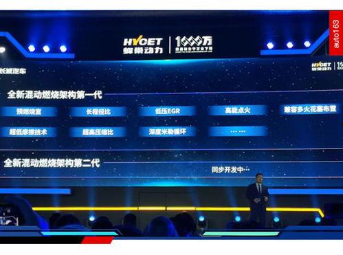 长城未来爆料最新消息视频,揭秘神秘视频背后的惊人真相  第3张 长城未来爆料最新消息视频,揭秘神秘视频背后的惊人真相  第3张